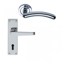 Handles & Levers