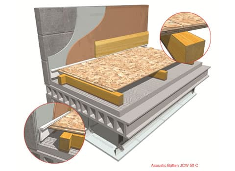 JCW Acoustic Batten 50C 50mm x 42mm x 1800mm [1474]