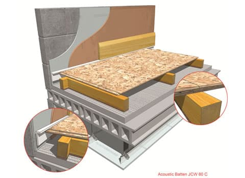 JCW Acoustic Batten 80C 80mm x 42mm x 1800mm [1470]
