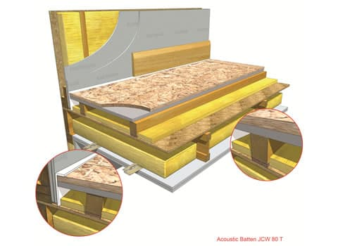 JCW Acoustic Batten 80T 80mm  x 42mm x 1800mm [1473]