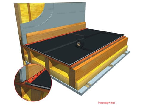 JCW Impactalay Plus - 15mm x 600mm x 1200mm (0.72m²) [1155]